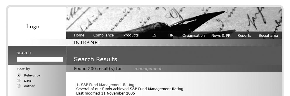 Swiss Private Bank Intranet
